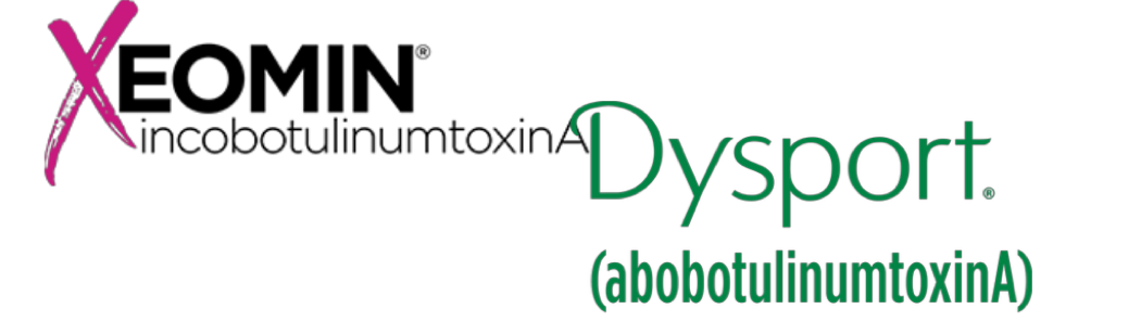 Ботулінотерапія